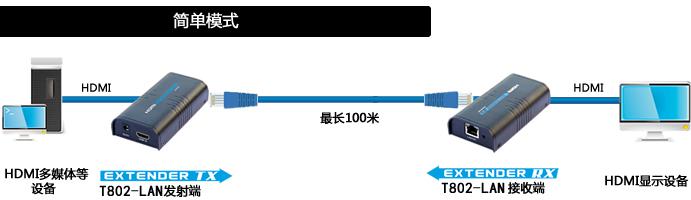 ䷽ʽȽϣ˫ߡͬ¡˵ʹ