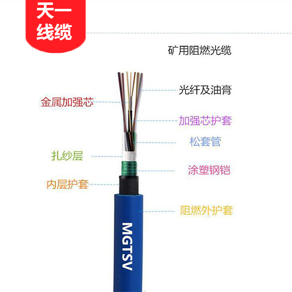 《矿用光缆厂家 矿用通信电缆 矿用控制电缆》矿用阻燃电力电缆与耐火电力电缆的区别